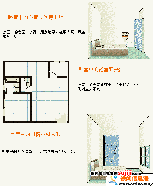 如何选择好的住宅风水 ori_51ae846921613.gif