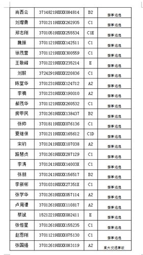 罪犯身份证号码和姓名图片