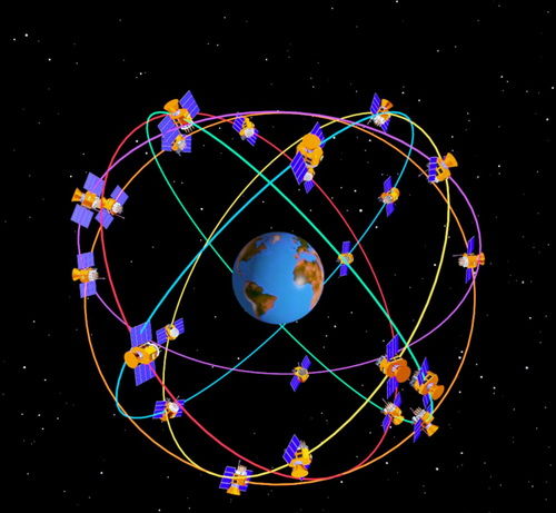 中国"北斗"在泰国落户获好评 将建200个基站—全球定位系统(gps)—地