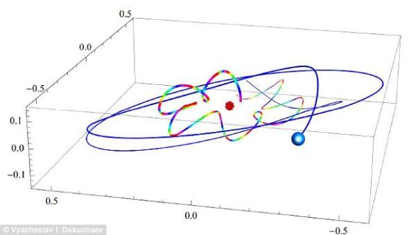 根据一位科学家的说法,一部分黑洞可以拥有复杂的内部结构,从而允许