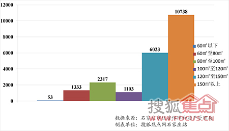 日本房地产销售占GDP多少_gdp超过日本图片(3)
