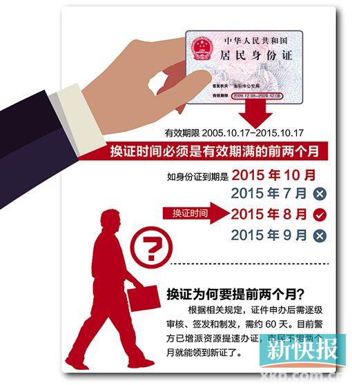 广州本地人身份证图片图片