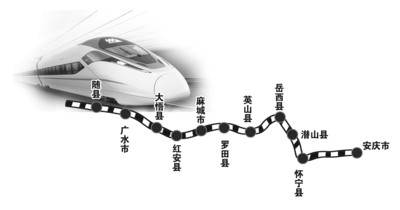 安慶13位代表建議將北沿江鐵路納入