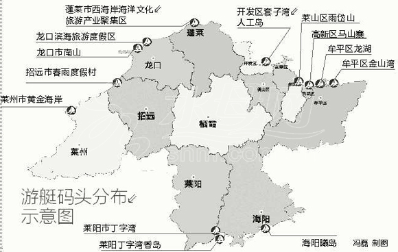 烟台规划建设13处游艇码头