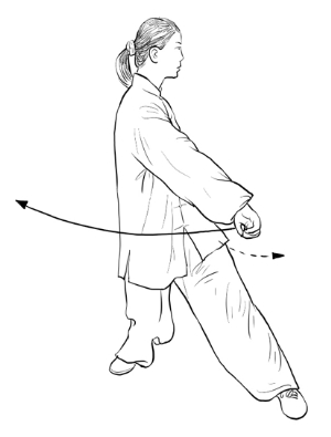 五禽戏"是在对传统五禽戏进行挖掘整理的基础上编创的,顺序为虎,鹿,熊