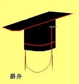 先秦贵族的成人礼 子女取字为何多称“父”“母”?_手机凤凰网