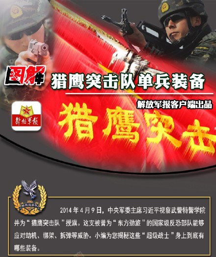 揭秘猎鹰突击队单兵装备:配四大武器