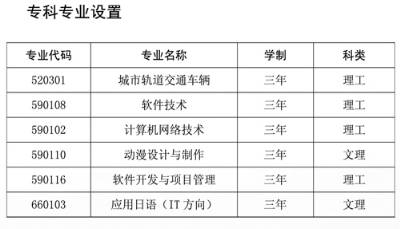 辽东学院毕业证图片图片