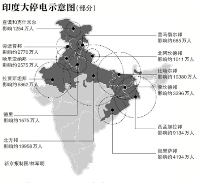 停电不仅致使印度多个地区交通瘫痪,西孟加拉邦波德弯地区200多名煤矿