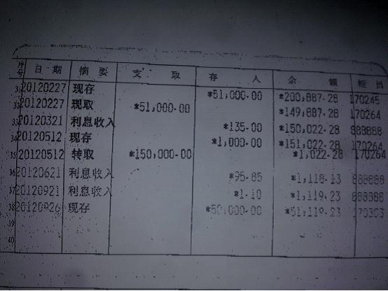 叶国苏2012年5月12日1万元被存成1000元的存折
