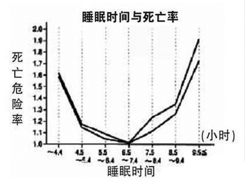 结构疲劳寿命及可靠度的神经网络预测方法
