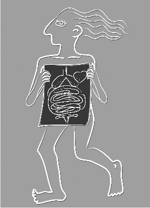 女性的"身体健康地图"