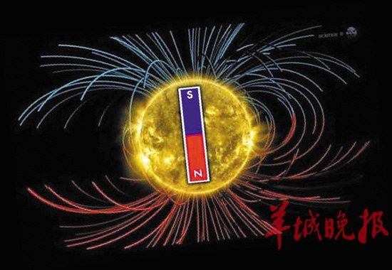 太阳磁极即将再次翻转 全球变暖与它无关?